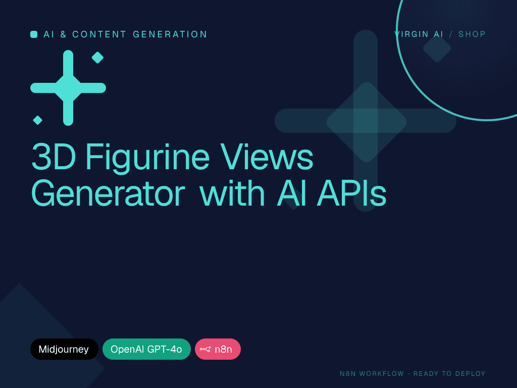 3D Figurine Views Generator with AI APIs