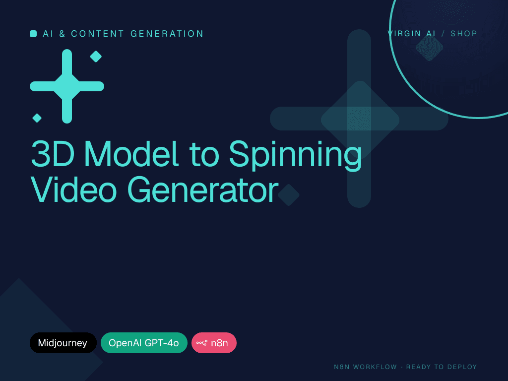 3D Model to Spinning Video Generator