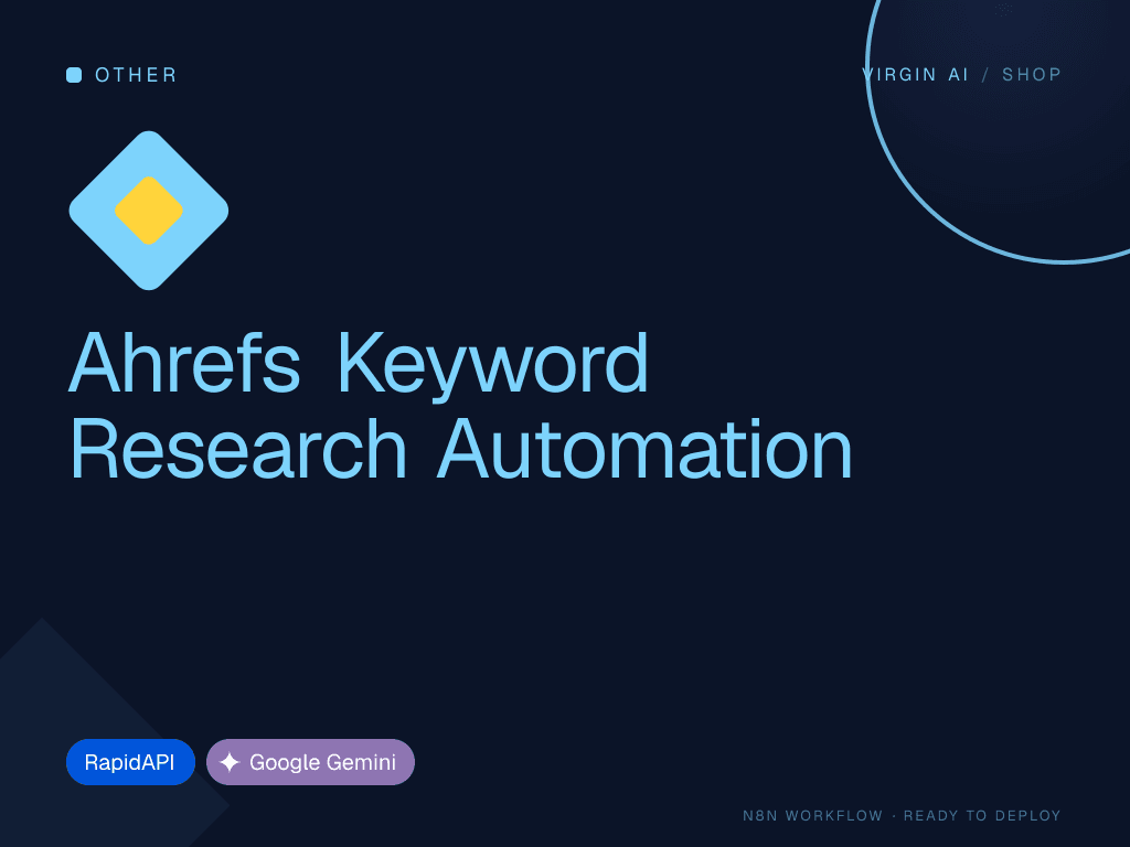 Ahrefs Keyword Research Automation