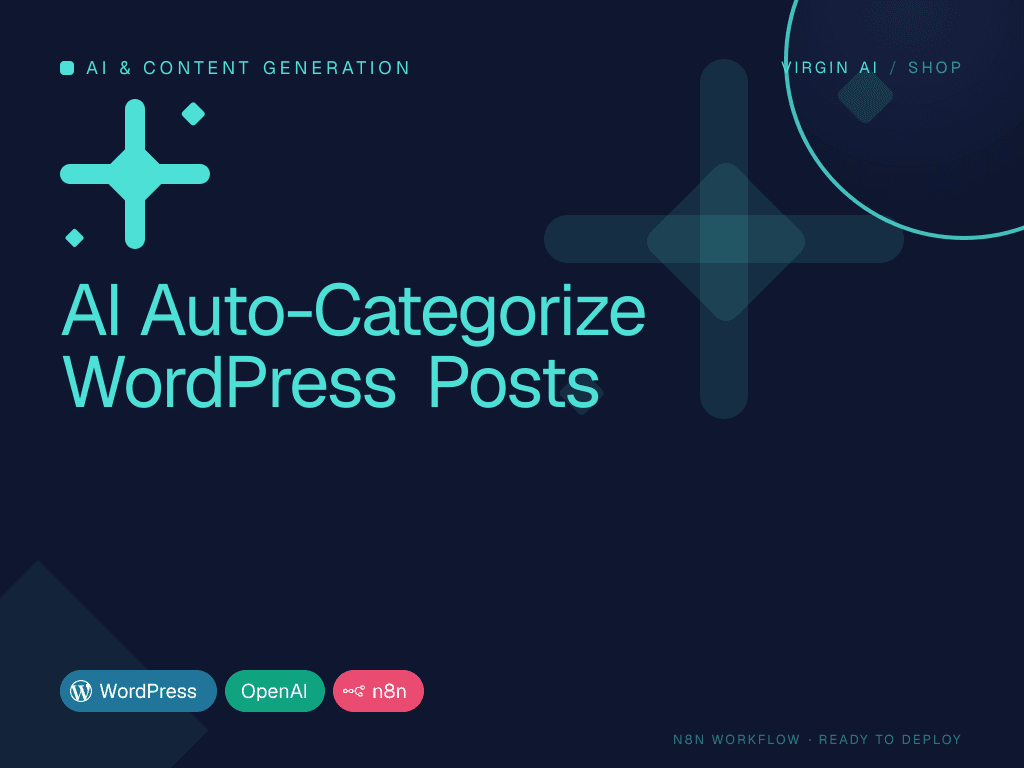 AI Auto-Categorize WordPress Posts