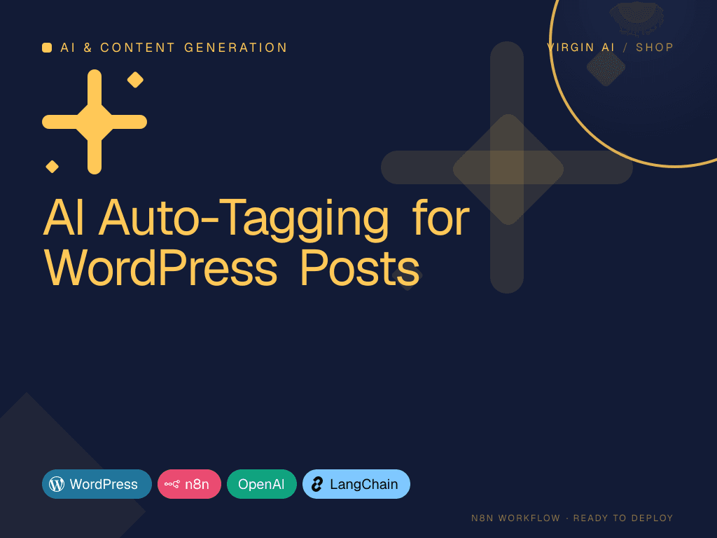 AI Auto-Tagging for WordPress Posts
