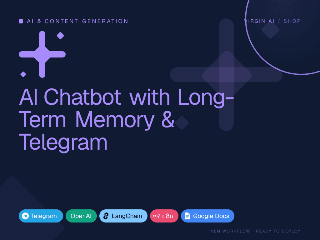 AI Chatbot with Long-Term Memory & Telegram