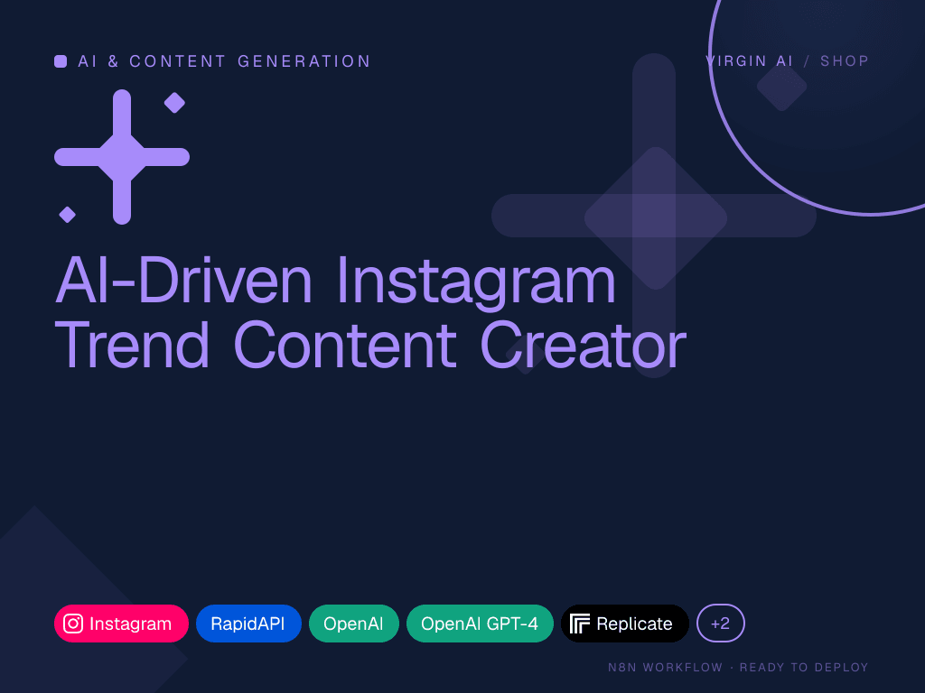 AI-Driven Instagram Trend Content Creator