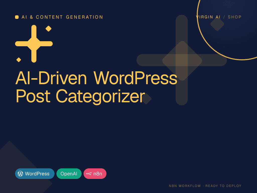 AI-Driven WordPress Post Categorizer