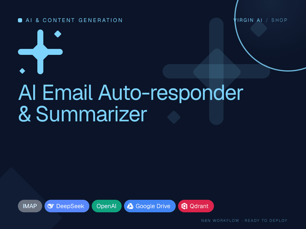 AI Email Auto-responder & Summarizer