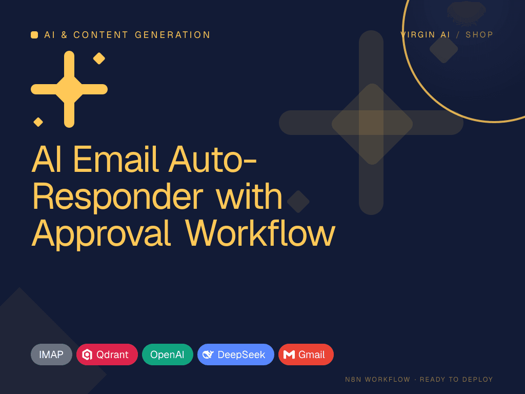 AI Email Auto-Responder with Approval Workflow