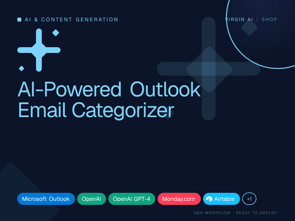 AI-Powered Outlook Email Categorizer