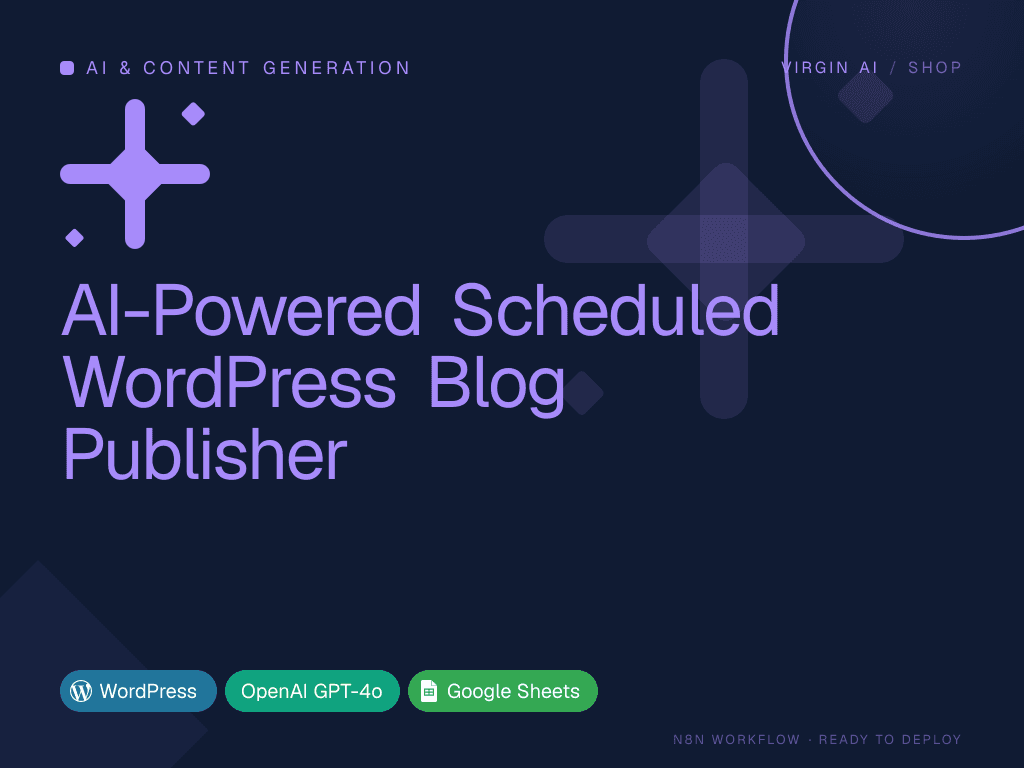 AI-Powered Scheduled WordPress Blog Publisher