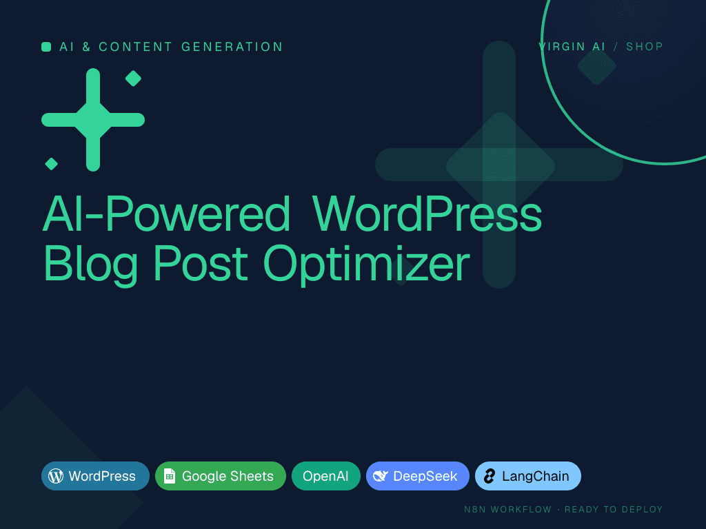 AI-Powered WordPress Blog Post Optimizer