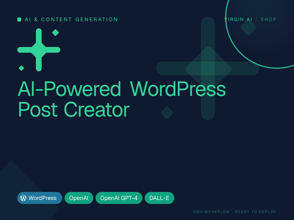 AI-Powered WordPress Post Creator