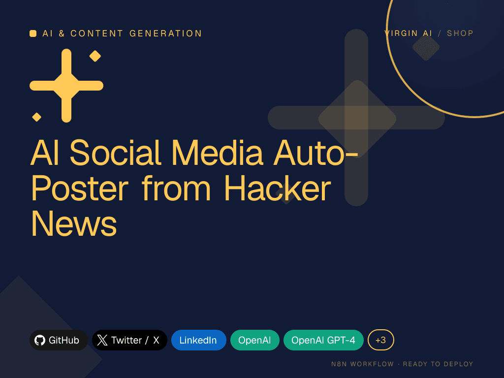 AI Social Media Auto-Poster from Hacker News
