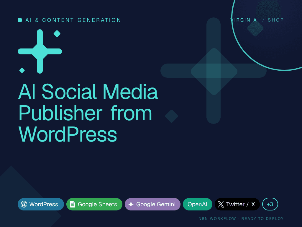 AI Social Media Publisher from WordPress