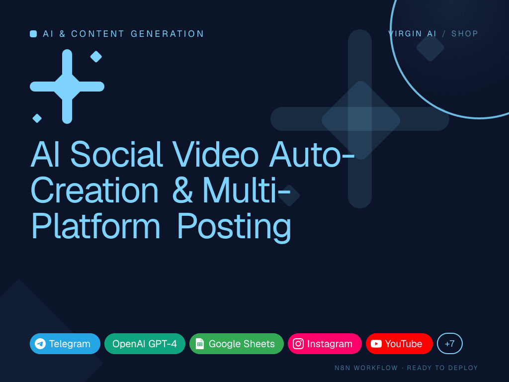AI Social Video Auto-Creation & Multi-Platform Posting