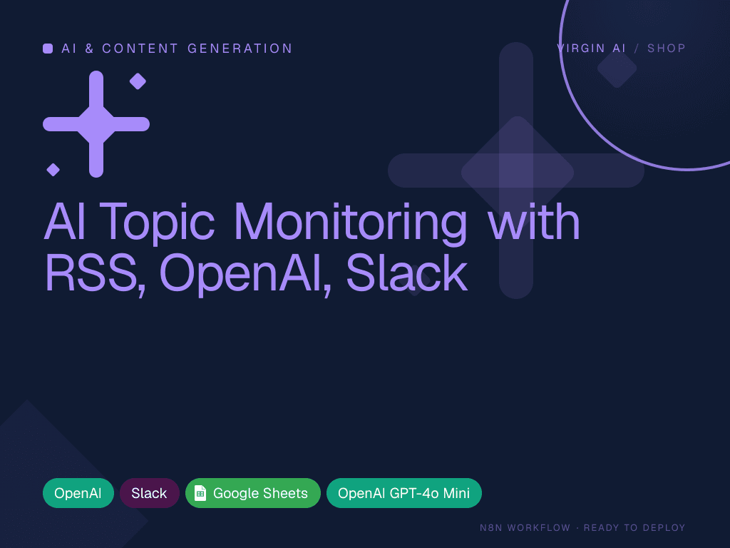 AI Topic Monitoring with RSS, OpenAI, Slack