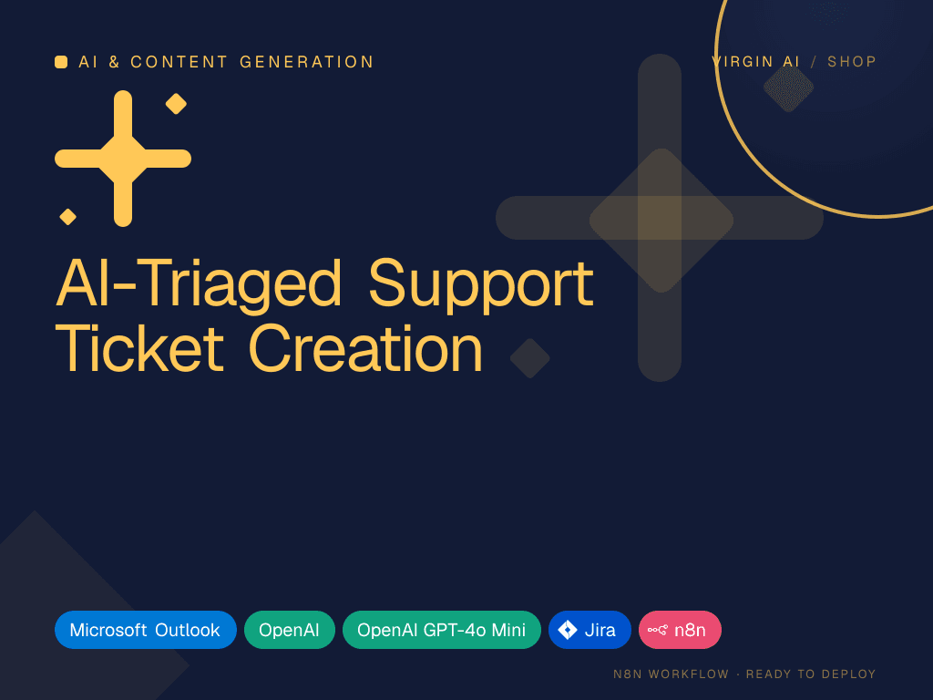 AI-Triaged Support Ticket Creation