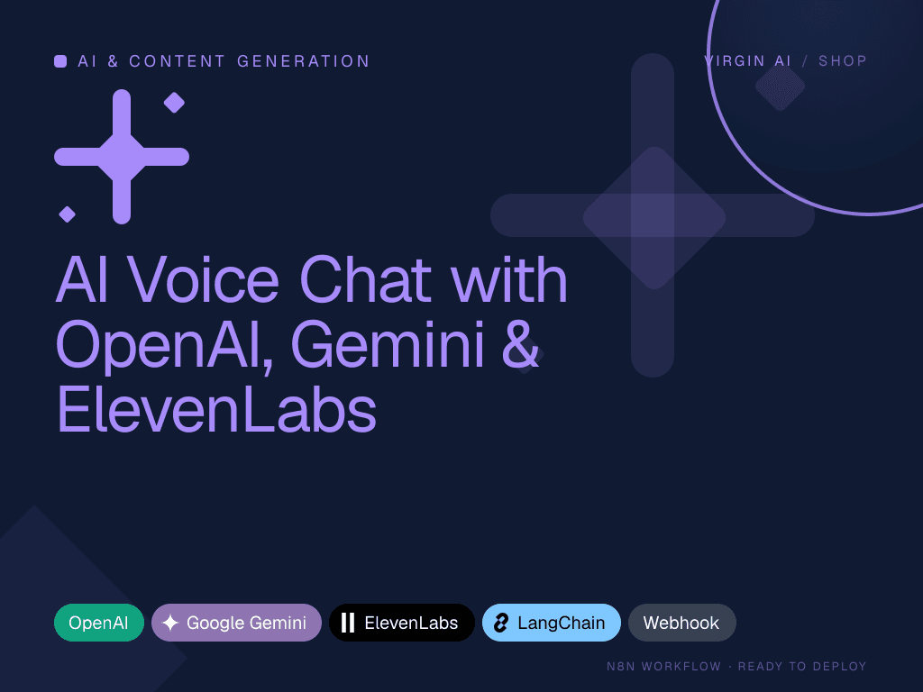 AI Voice Chat with OpenAI, Gemini & ElevenLabs