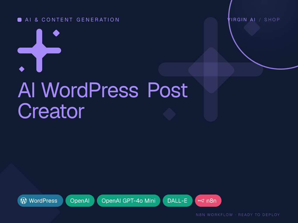 AI WordPress Post Creator