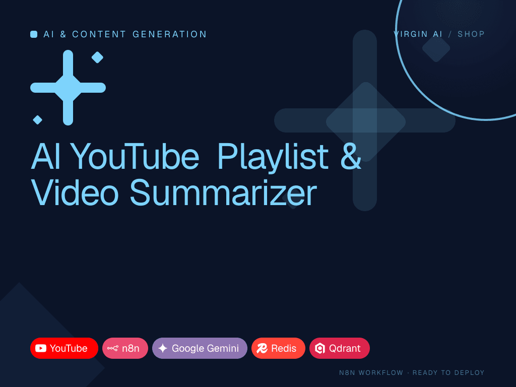 AI YouTube Playlist & Video Summarizer