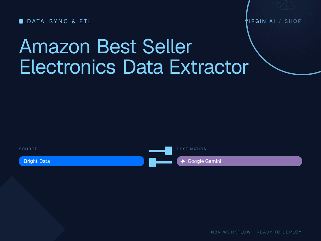 Amazon Best Seller Electronics Data Extractor