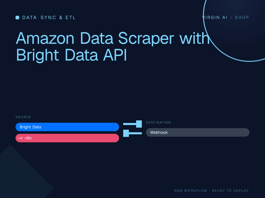 Amazon Data Scraper with Bright Data API
