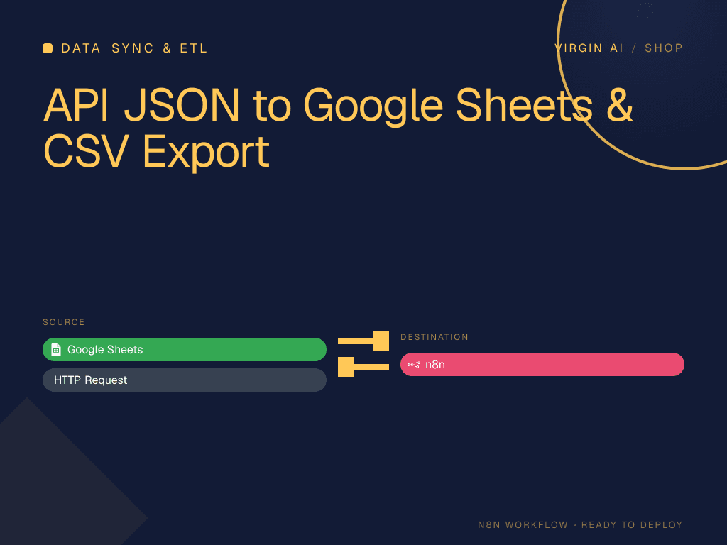 API JSON to Google Sheets & CSV Export