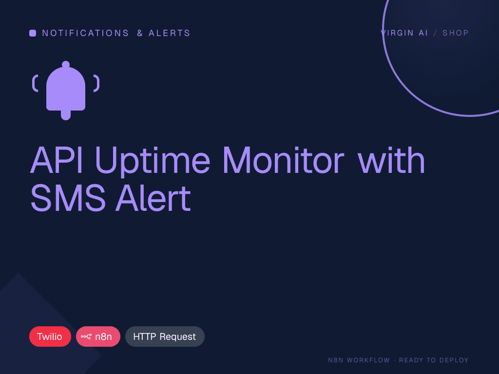 API Uptime Monitor with SMS Alert