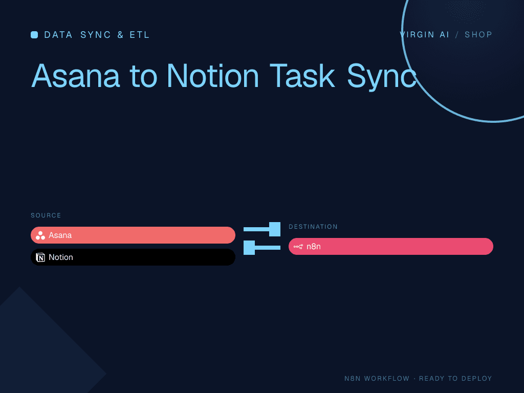Asana to Notion Task Sync