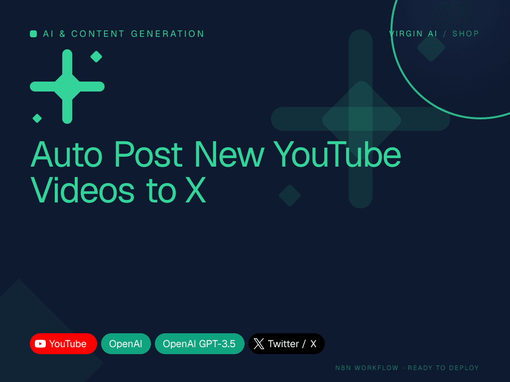Auto Post New YouTube Videos to X