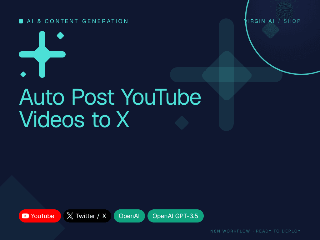 Auto Post YouTube Videos to X