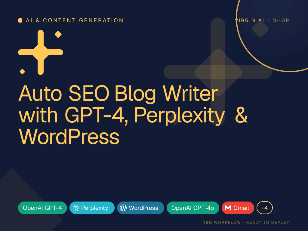 Auto SEO Blog Writer with GPT-4, Perplexity & WordPress