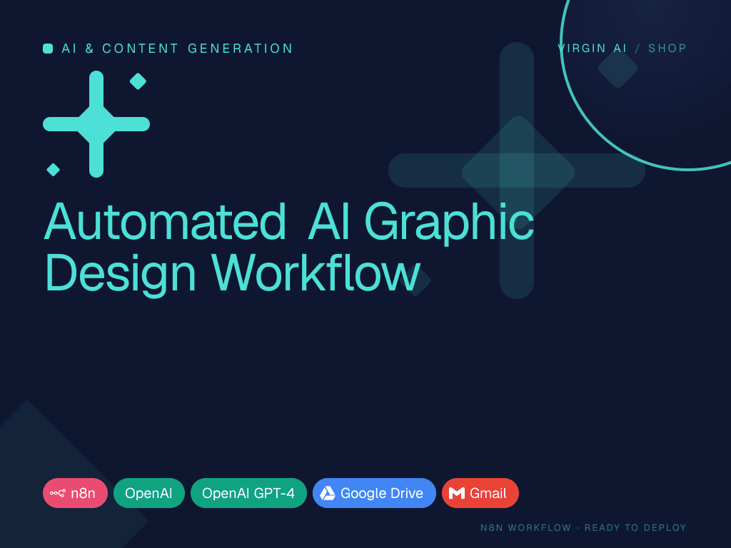 Automated AI Graphic Design Workflow