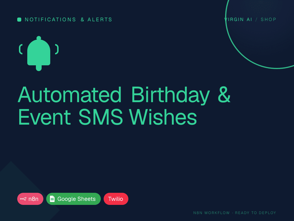 Automated Birthday & Event SMS Wishes