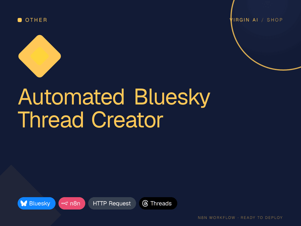 Automated Bluesky Thread Creator
