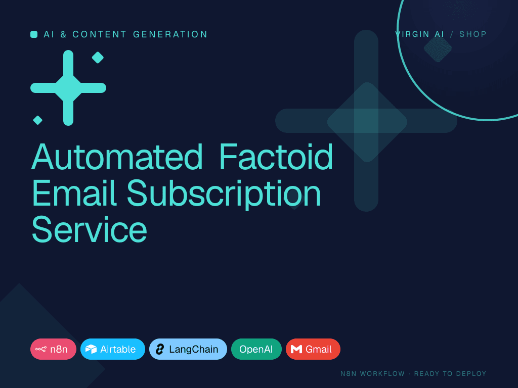 Automated Factoid Email Subscription Service