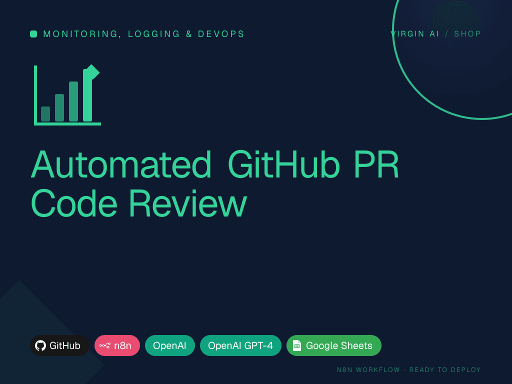 Automated GitHub PR Code Review