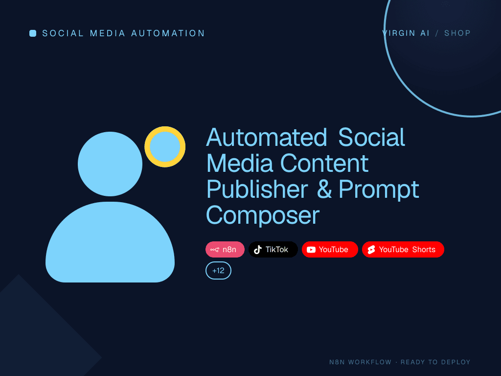 Automated Social Media Content Publisher & Prompt Composer
