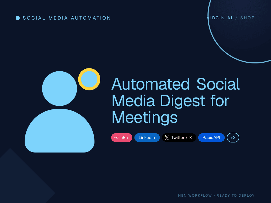 Automated Social Media Digest for Meetings