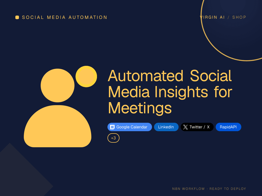 Automated Social Media Insights for Meetings