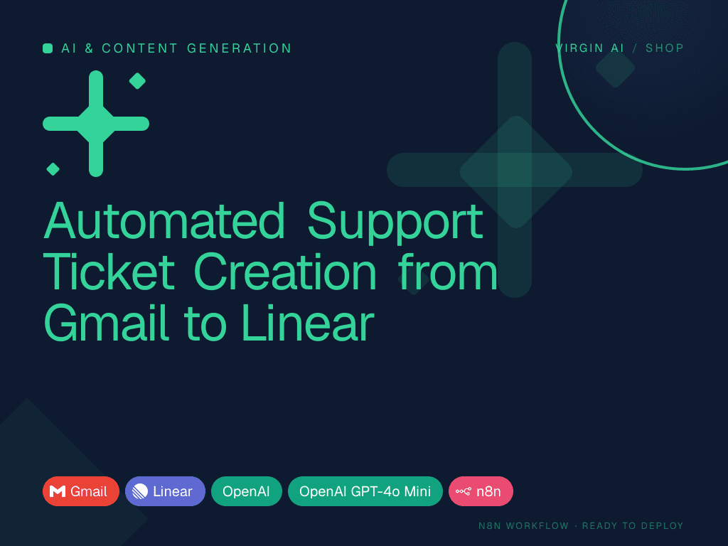 Automated Support Ticket Creation from Gmail to Linear