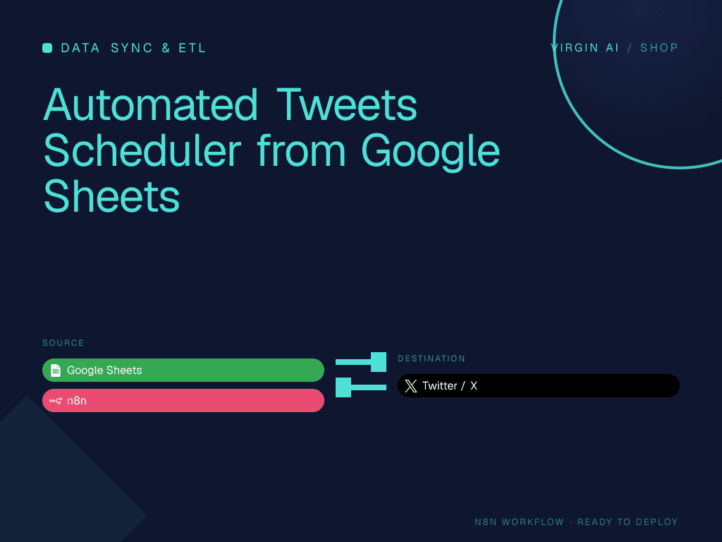 Automated Tweets Scheduler from Google Sheets