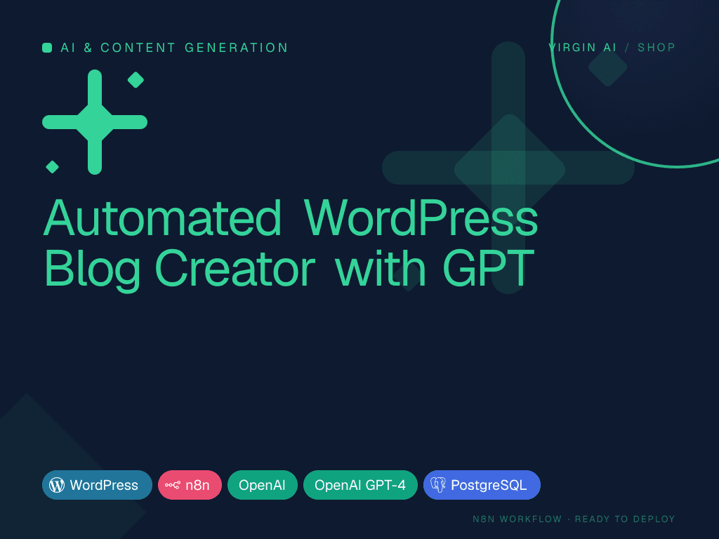 Automated WordPress Blog Creator with GPT