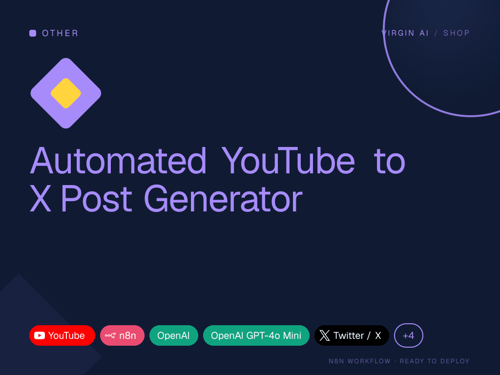 Automated YouTube to X Post Generator