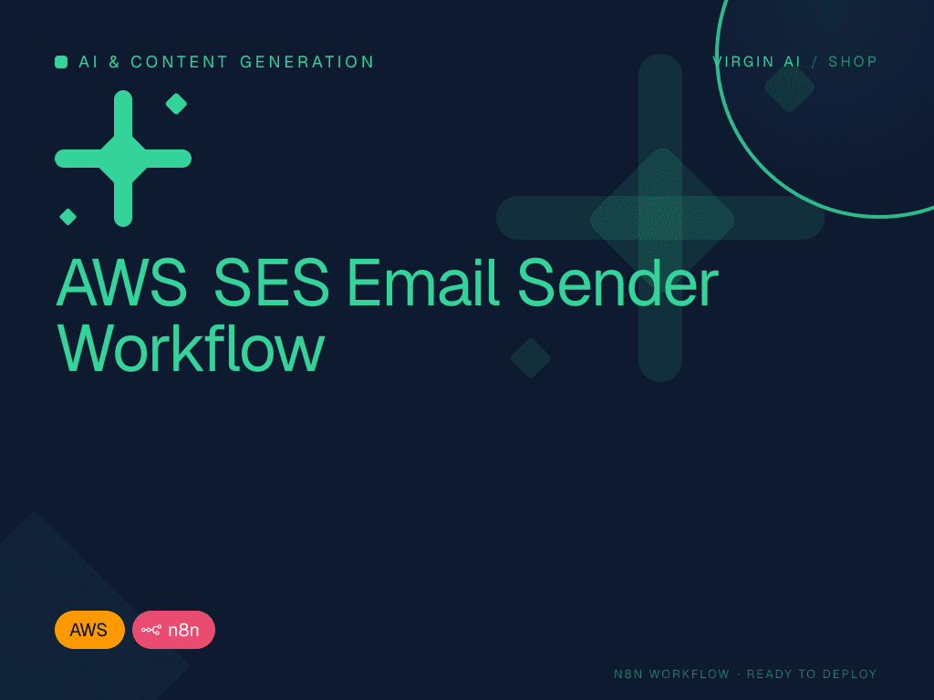 AWS SES Email Sender Workflow