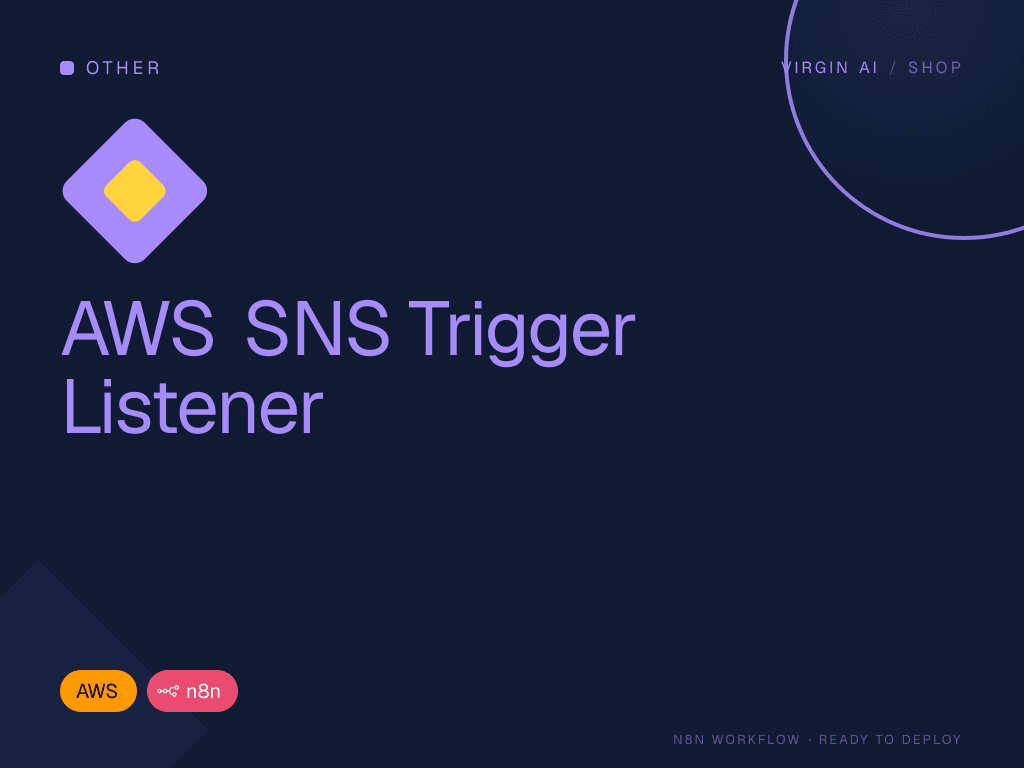 AWS SNS Trigger Listener