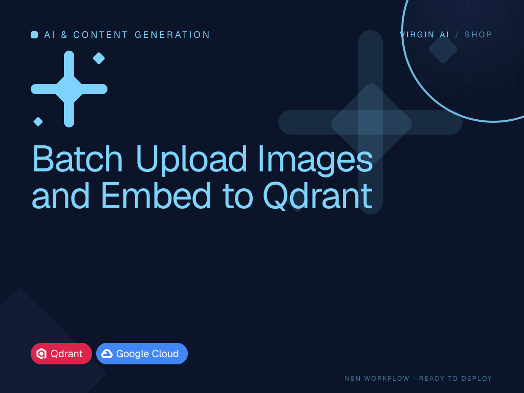 Batch Upload Images and Embed to Qdrant