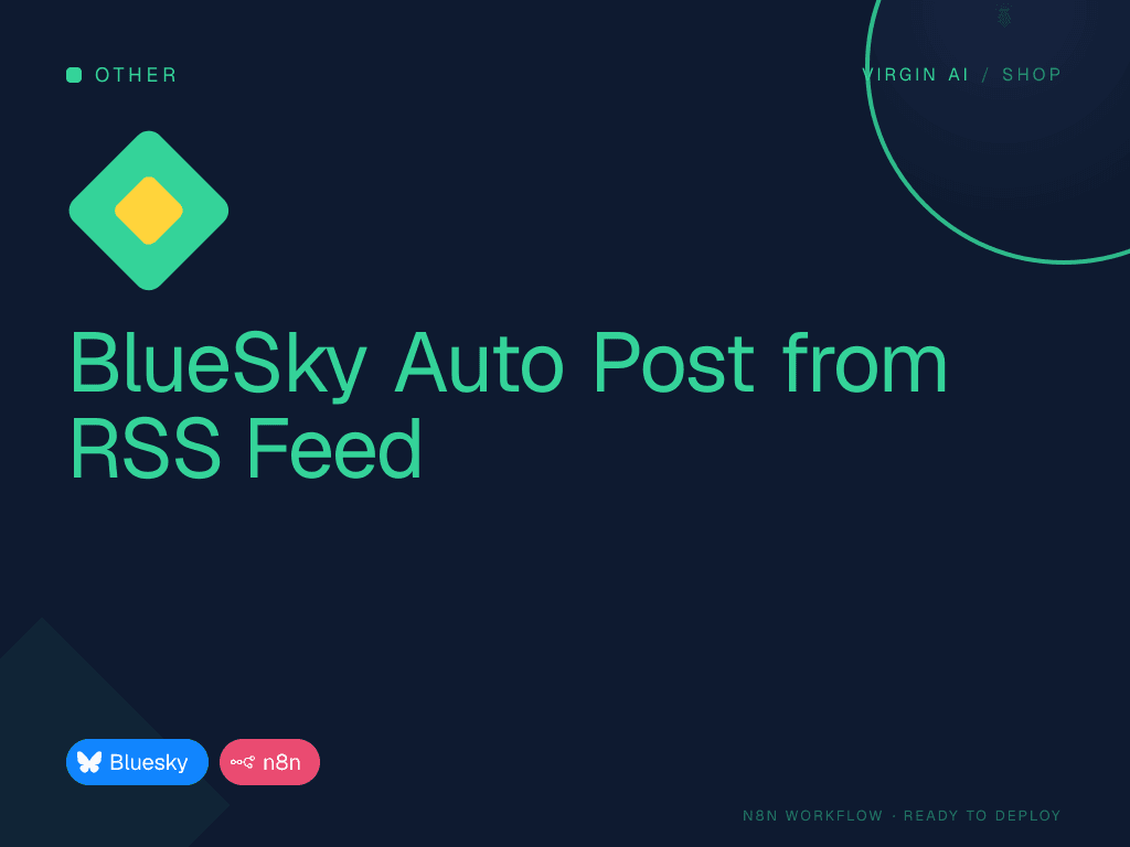 BlueSky Auto Post from RSS Feed