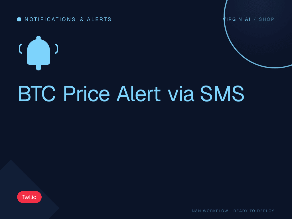 BTC Price Alert via SMS