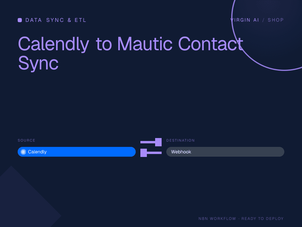 Calendly to Mautic Contact Sync