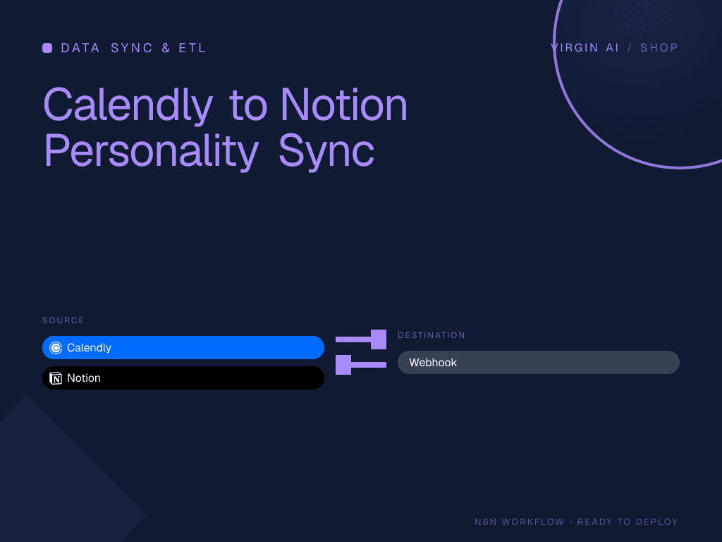 Calendly to Notion Personality Sync
