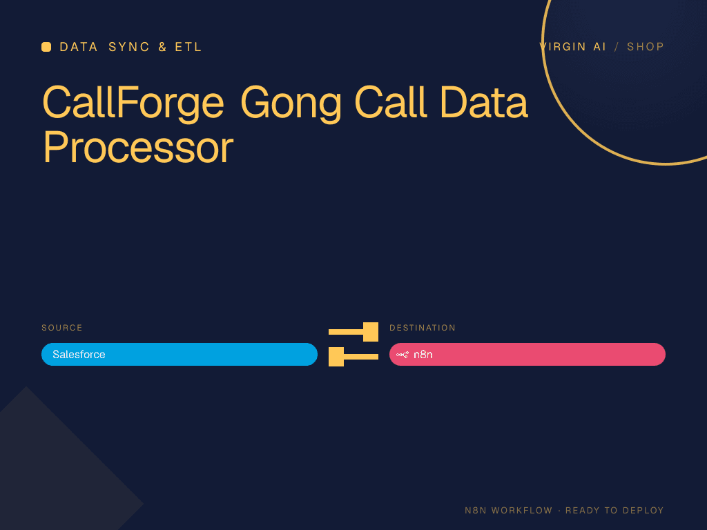 CallForge Gong Call Data Processor